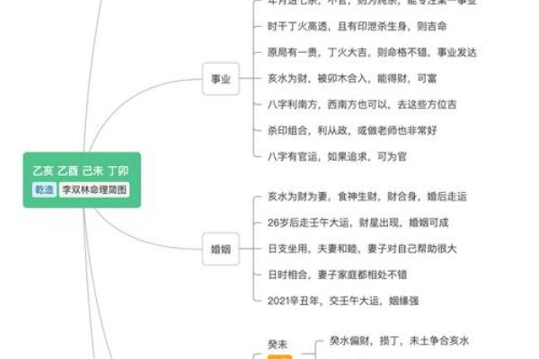 命理分析:中年女性的命运走向与改变 命理分析:中年女性的命运走向与改变