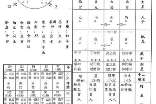 己未日出生的人命运解析:性格、事业与感情全揭示 己未日出生的人命运解析:性格、事业与感情全揭示