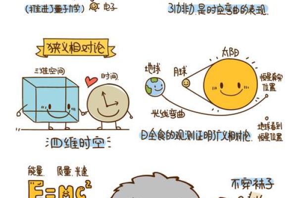 散兵0命与1命的区别:探秘角色发展与成长的奥秘 散兵0命与1命的区别:探秘角色发展与成长的奥秘