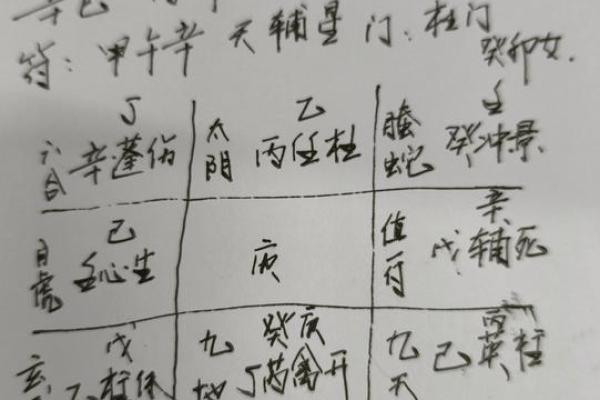 男命天地转杀女命的深刻含义解析 男命天地转杀女命的深刻含义解析