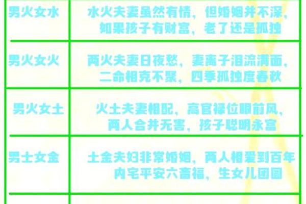 了解土命:不同出生时辰的人如何归属土命 了解土命:不同出生时辰的人如何归属土命