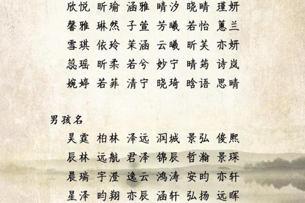 海中金命取名的奥秘与技巧,助你为宝宝找到最合适的名字! 海中金命取名的奥秘与技巧,助你为宝宝找到最合适的名字!