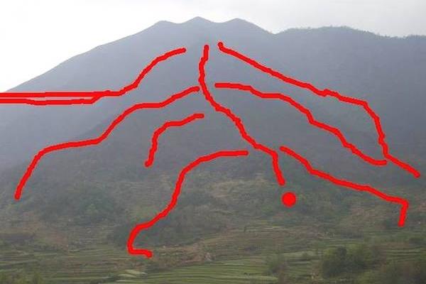 木命屋顶颜色禁忌之探究:让你的家居风水更完美 木命屋顶颜色禁忌之探究:让你的家居风水更完美