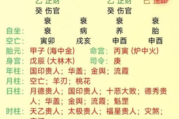 67岁属鸡人的命运解析:生辰八字与人生轨迹的奇妙交织 67岁属鸡人的命运解析:生辰八字与人生轨迹的奇妙交织