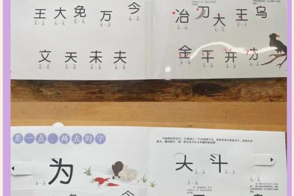 探索汉字的魅力:部首与偏旁的奇妙世界 探索汉字的魅力:部首与偏旁的奇妙世界