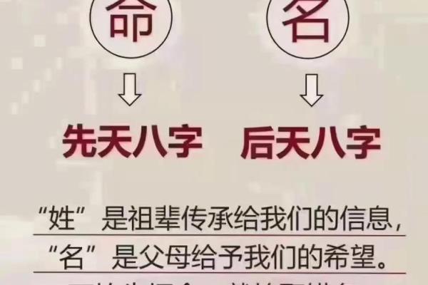 解密命理:称命书中的“1两7”究竟是什么命? 解密命理:称命书中的“1两7”究竟是什么命?