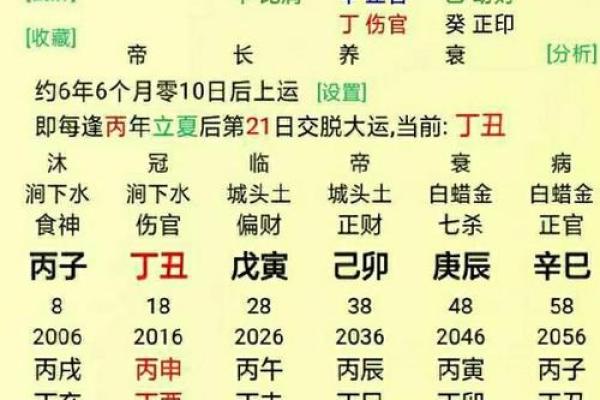 解密命理:称命书中的“1两7”究竟是什么命? 解密命理:称命书中的“1两7”究竟是什么命?