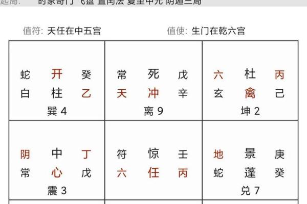 探秘1981年卯时出生者的命格与人生轨迹分析 探秘1981年卯时出生者的命格与人生轨迹分析