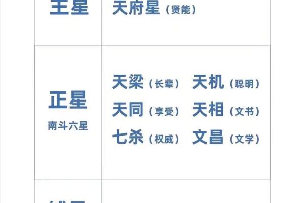 2078年属什么命,解密未来人的命运与人生轨迹 2078年属什么命,解密未来人的命运与人生轨迹