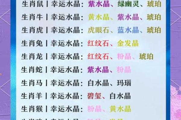 属狗人命理解析:从出生年份看性格与命运的奥秘 属狗人命理解析:从出生年份看性格与命运的奥秘