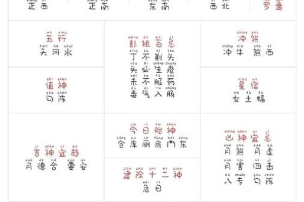 1984年冬月出生，命理揭秘与人生指引