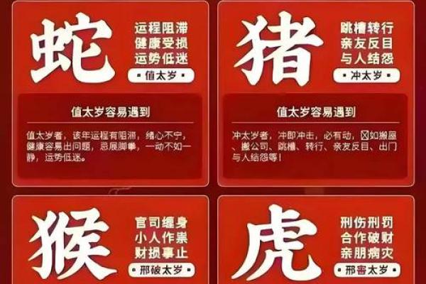 2020年——鼠年命理探秘:是什么让我们在这一年变化万千? 2020年——鼠年命理探秘:是什么让我们在这一年变化万千?