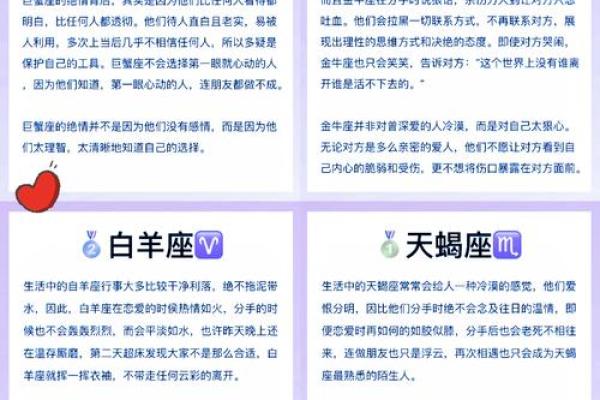 12星座命最缺什么?揭开星座运势背后的秘密! 12星座命最缺什么?揭开星座运势背后的秘密!