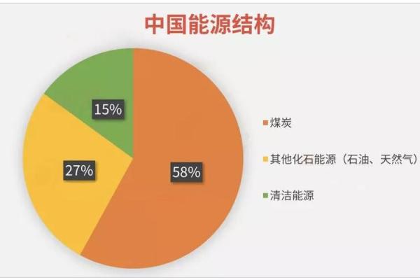 2023年生小牛的命格解析:财富与机遇并存的未来 2023年生小牛的命格解析:财富与机遇并存的未来