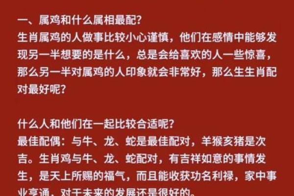 属鸡人的命运解析:农历正月与生肖鸡的神秘联系 属鸡人的命运解析:农历正月与生肖鸡的神秘联系