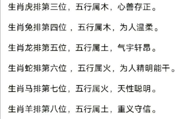 2010年的生肖命运分析:探寻属虎的幸运与挑战 2010年的生肖命运分析:探寻属虎的幸运与挑战