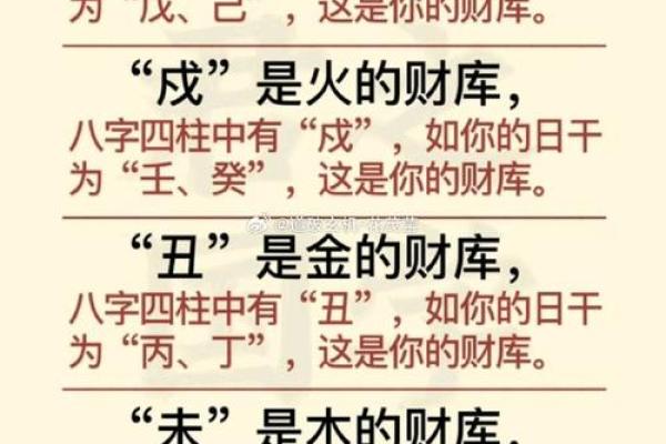 揭秘八字命理:甲子、甲戌、辛丑和己丑的命运分析 揭秘八字命理:甲子、甲戌、辛丑和己丑的命运分析