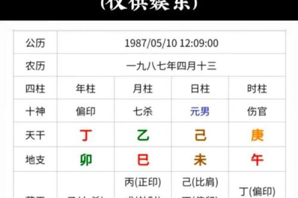 缺土命与土命的区别:命理中的深刻启示 缺土命与土命的区别:命理中的深刻启示