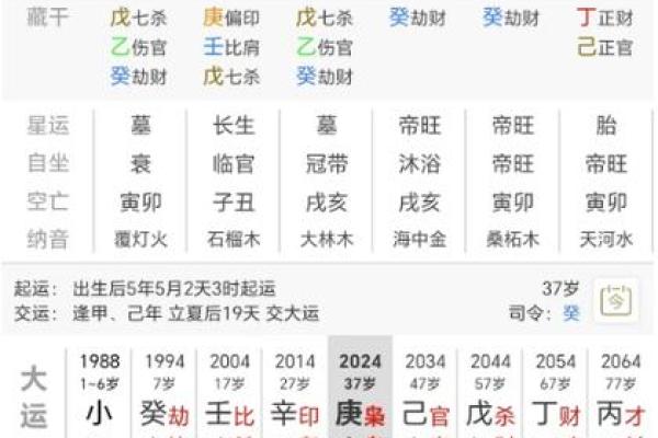 羊刃命格男命的深层解读与人生智慧探索 羊刃命格男命的深层解读与人生智慧探索