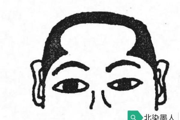 探秘额头窄的男人命运：性格、事业与爱情的深刻解读
