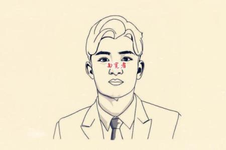 探秘额头窄的男人命运：性格、事业与爱情的深刻解读