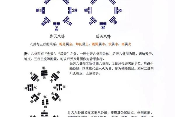解密坎命东四命:男生命理中的智慧与启示 解密坎命东四命:男生命理中的智慧与启示