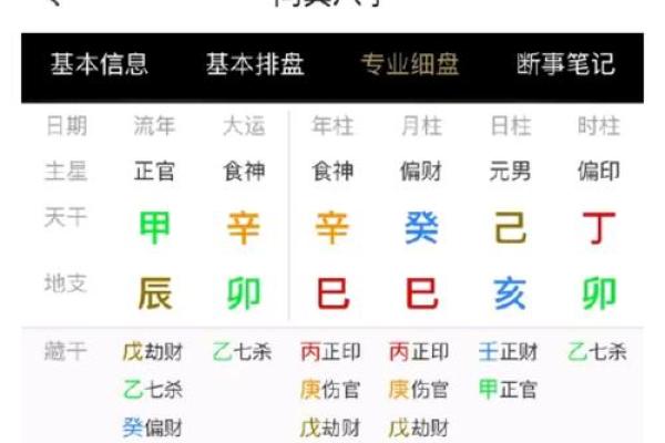 火命五行缺火的命格解析与命运转折