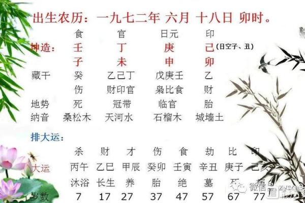 虎年木命人要注意的生活与风水秘诀 虎年木命人要注意的生活与风水秘诀