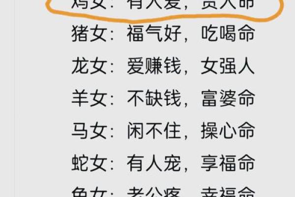 生肖鸡的99命运与人生启示:如何找到属于自己的幸福与成功之路 生肖鸡的99命运与人生启示:如何找到属于自己的幸福与成功之路