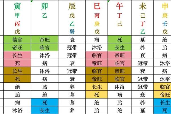 从月份看土命人，揭秘土命的特质与运势！