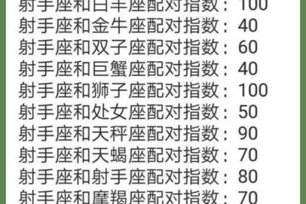 射手座的健康密码:解读星座与命运的互联关系 射手座的健康密码:解读星座与命运的互联关系