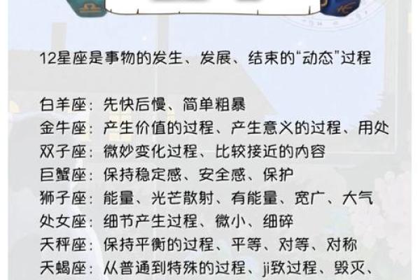 射手座的健康密码:解读星座与命运的互联关系 射手座的健康密码:解读星座与命运的互联关系