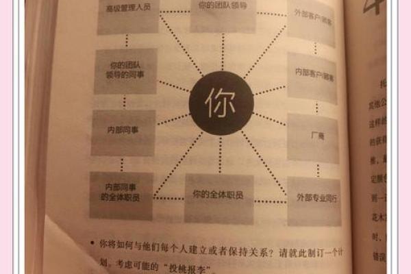 1993年出生男生的命运与性格解析:如何在职场与生活中脱颖而出 1993年出生男生的命运与性格解析:如何在职场与生活中脱颖而出