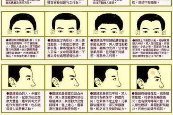 从面相看富贵命女的特征与蕴意 从面相看富贵命女的特征与蕴意