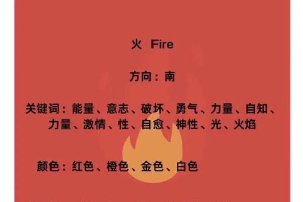 火命考试颜色选择:助力高分的秘诀 火命考试颜色选择:助力高分的秘诀