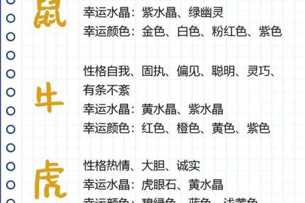 1982年出生的人，属于什么生肖？全面解析你的命运与个性！