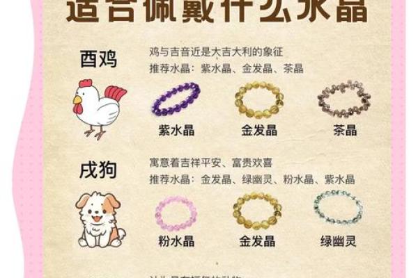 解密:每年出生的“命”与生肖的神秘联系 解密:每年出生的“命”与生肖的神秘联系