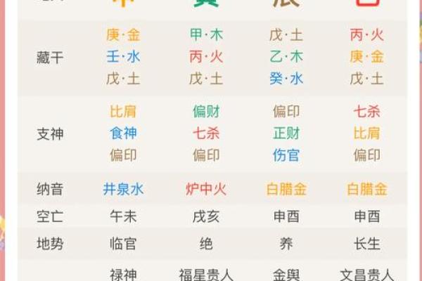 72正月二十出生的命理解析:天生富贵与性格特征 72正月二十出生的命理解析:天生富贵与性格特征