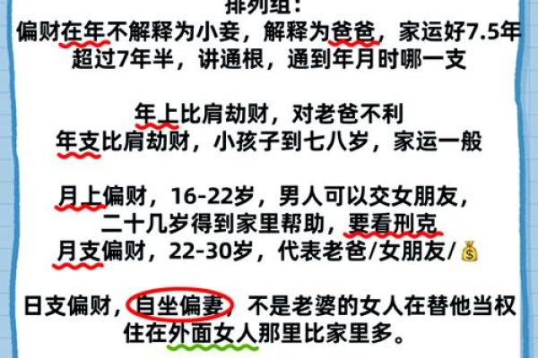 探秘女命八字中的偏财命格，财富与人生的奥秘揭示！