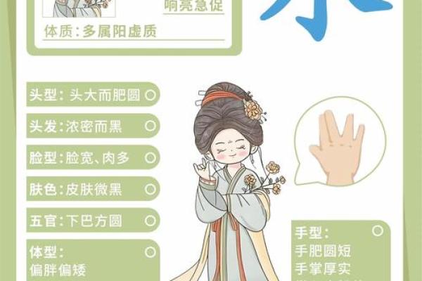 水命人的身体特征与健康保养秘籍 水命人的身体特征与健康保养秘籍