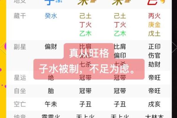 探秘命理中的土与木：什么命格又如何影响人生轨迹？