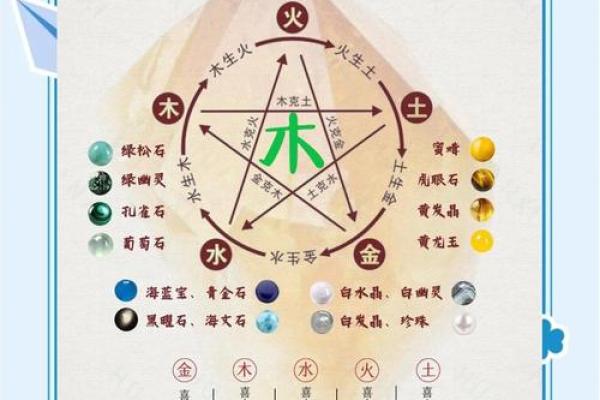 木命缺水,珠宝首饰选择指南:助你运势提升! 木命缺水,珠宝首饰选择指南:助你运势提升!