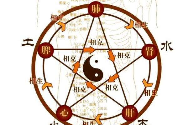 探寻丁卯丁未人与壬午丁未命理的神秘奥秘 探寻丁卯丁未人与壬午丁未命理的神秘奥秘