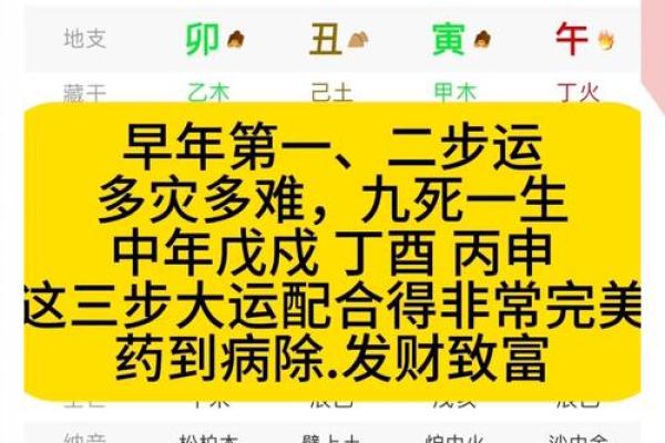 2021火命人缺什么？揭示命理中的奥秘与提升之道