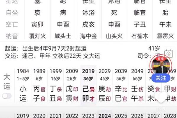 2021火命人缺什么？揭示命理中的奥秘与提升之道