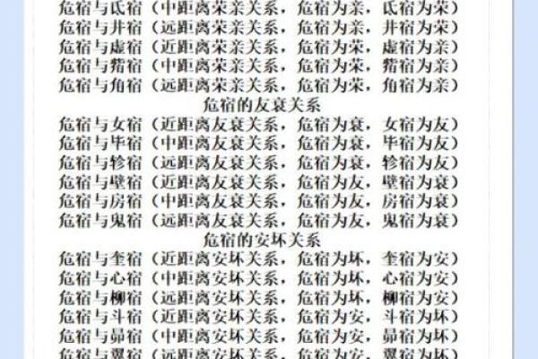 揭秘申时生人的命格与星宿之影响