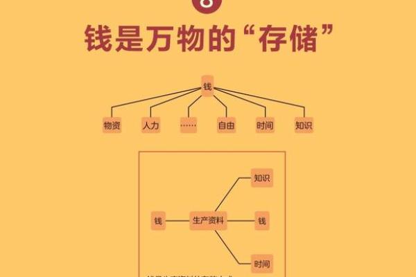 探寻财富的命运：最有钱的人究竟是什么命？
