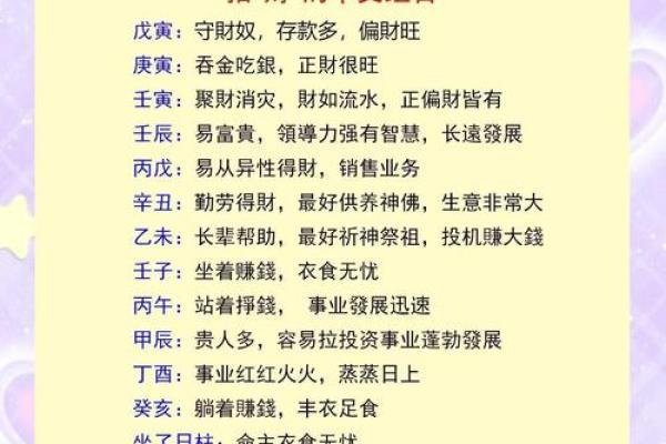 命理中的最佳八字：探寻人生中的好运与成就