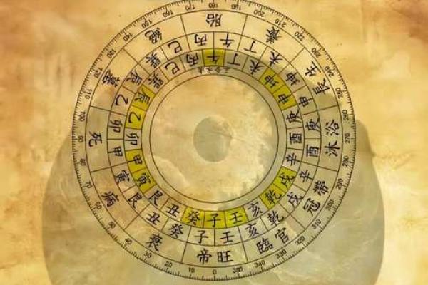 命理中的最佳八字：探寻人生中的好运与成就