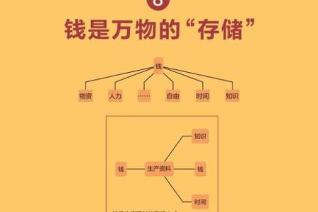 探寻财富的命运：最有钱的人究竟是什么命？